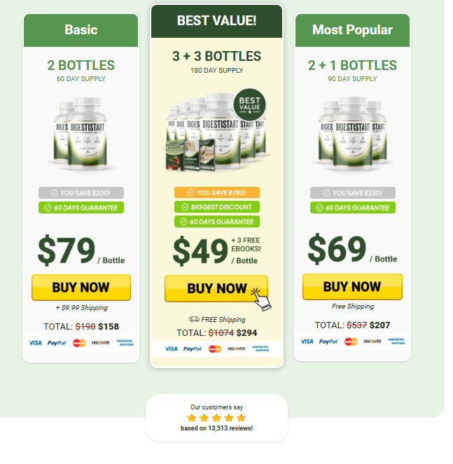 DigestiStart™ +Special+Price